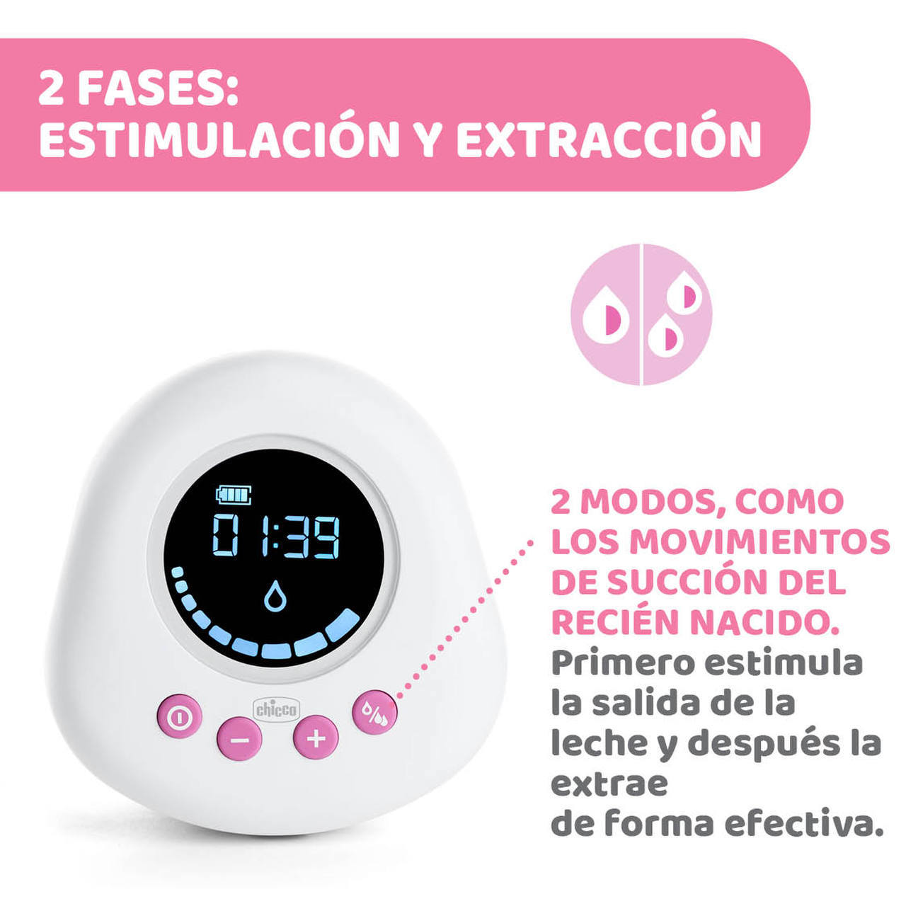 SACALECHES ELECTRICO CHICCO - Imagen 6