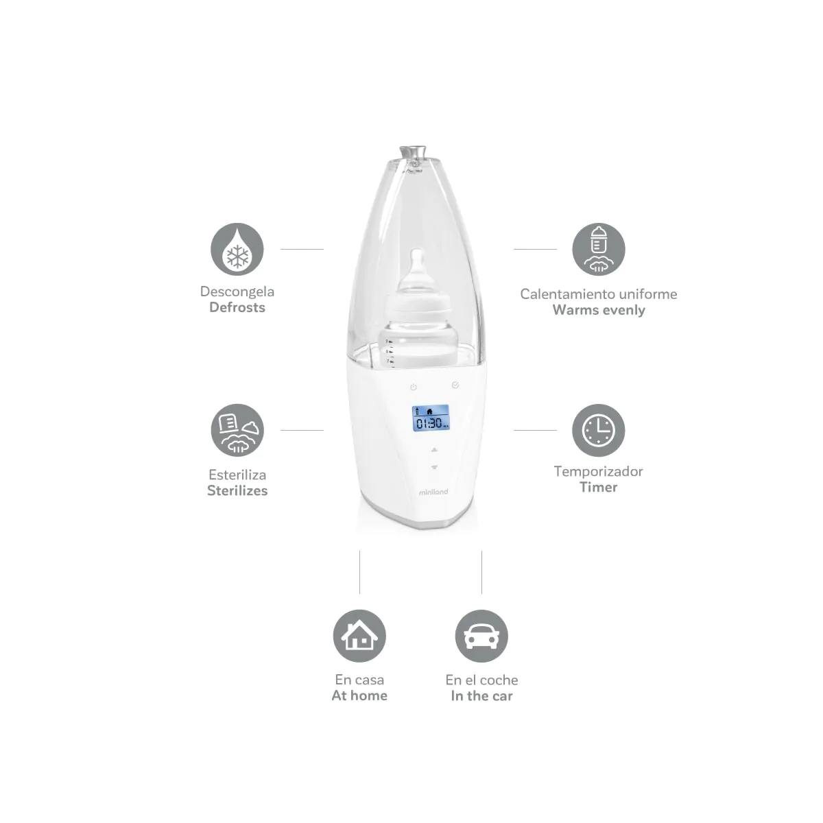Calienta biberones Warmy Advanced Miniland - Imagen 6